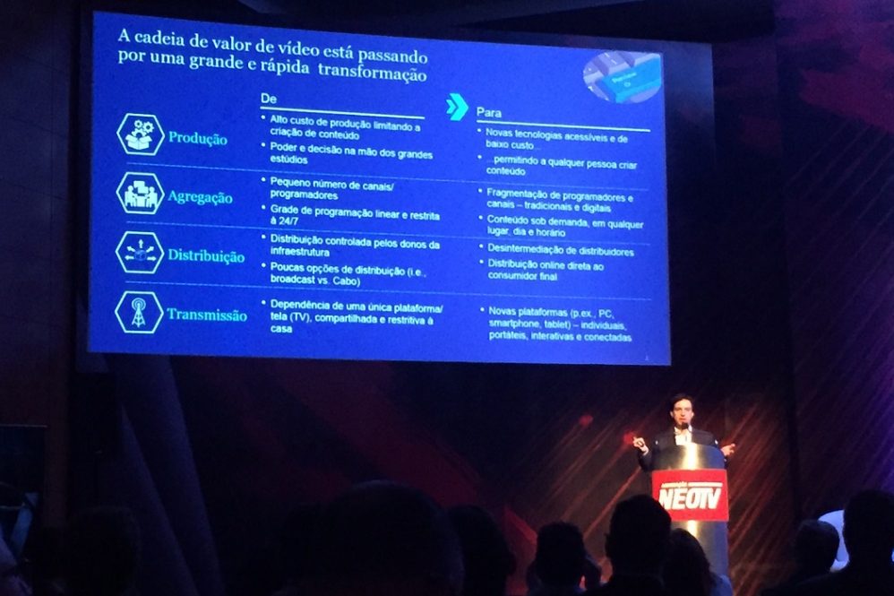 Como a tecnologia muda o mercado de vídeo