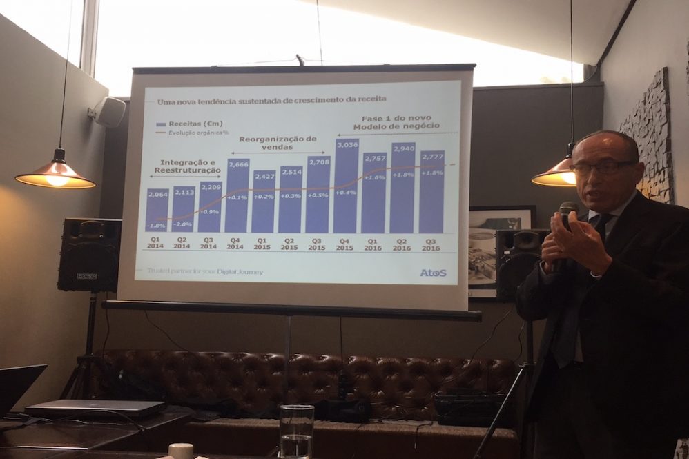 Após aquisição da Unify, Atos foca em transformação digital